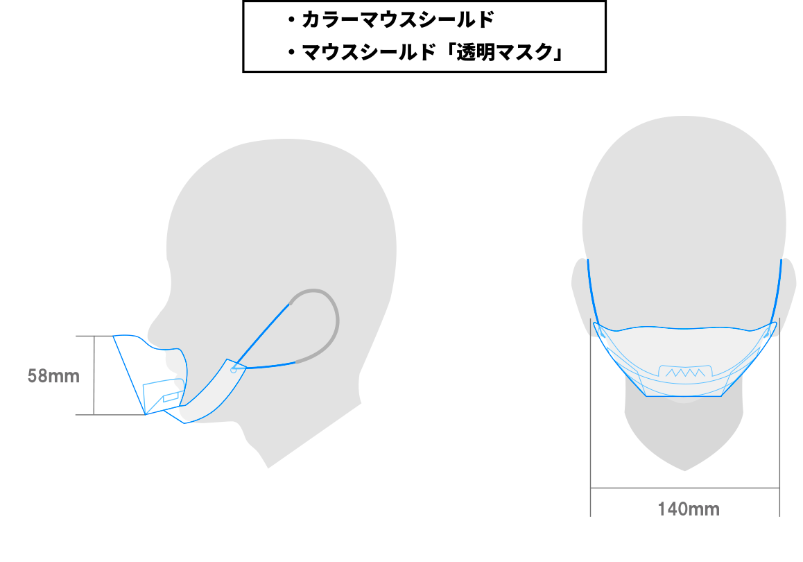 着用時寸法図